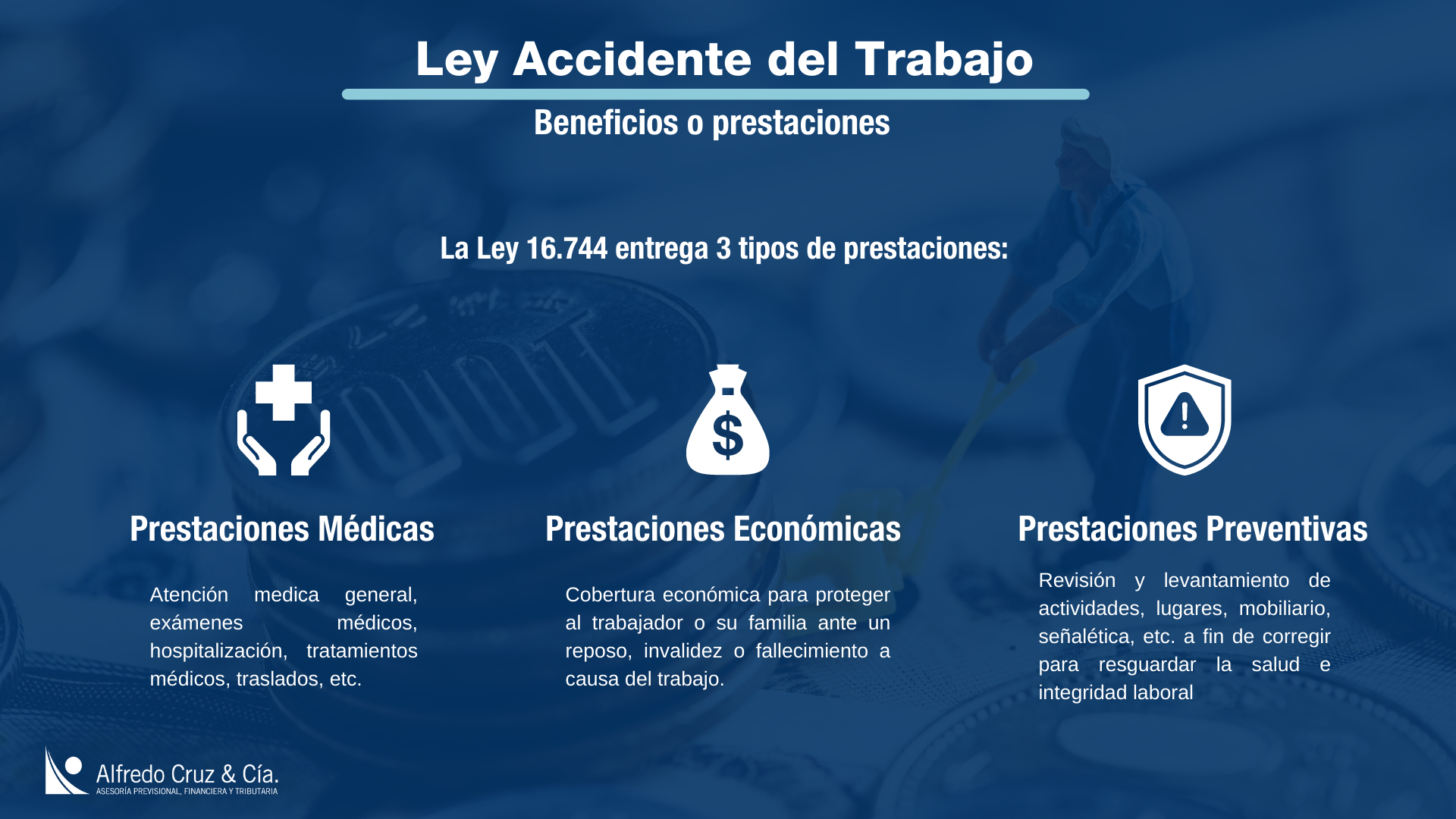 Las implicancias de la Ley de Accidentes del Trabajo y Enfermedades